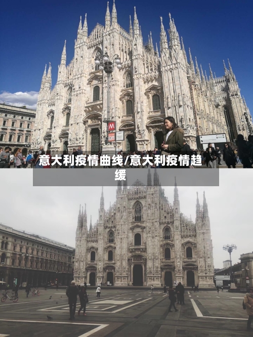 意大利疫情曲线/意大利疫情趋缓-第1张图片