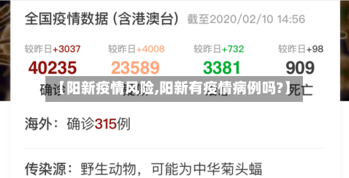 【阳新疫情风险,阳新有疫情病例吗?】-第3张图片