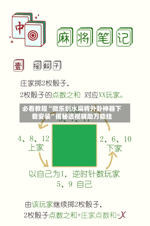 必看教程“微乐划水麻将外卦神器下载安装	”揭秘透视辅助万能挂-第1张图片