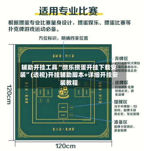 辅助开挂工具“微乐掼蛋开挂下载安装”(透视)开挂辅助脚本+详细开挂安装教程-第1张图片