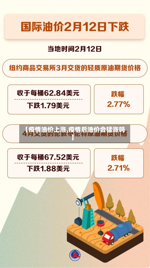 【疫情油价上涨,疫情后油价会猛涨吗】-第1张图片