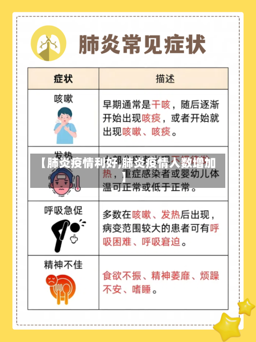 【肺炎疫情利好,肺炎疫情人数增加】-第2张图片