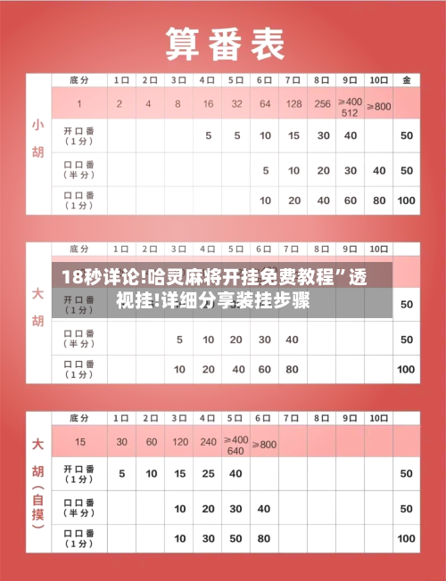 18秒详论!哈灵麻将开挂免费教程”透视挂!详细分享装挂步骤-第1张图片