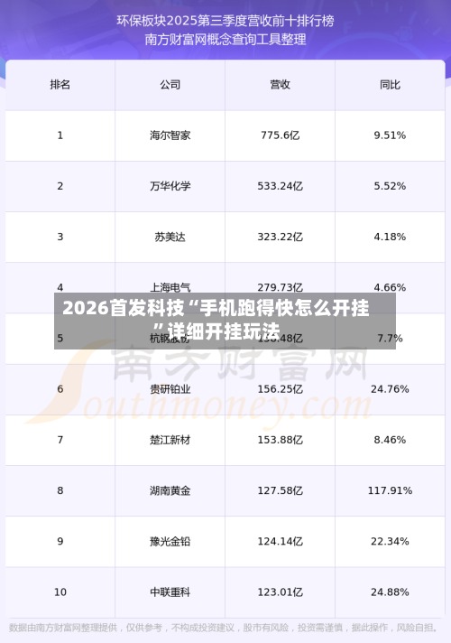 2026首发科技“手机跑得快怎么开挂	”详细开挂玩法-第2张图片