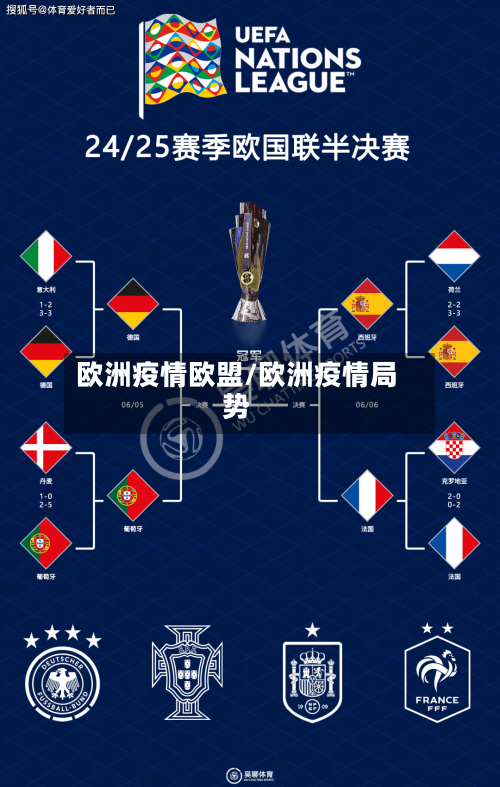 欧洲疫情欧盟/欧洲疫情局势-第2张图片