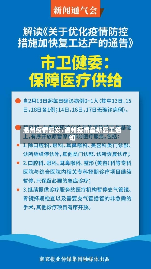 温州疫情复发/温州疫情最新复工通知-第2张图片
