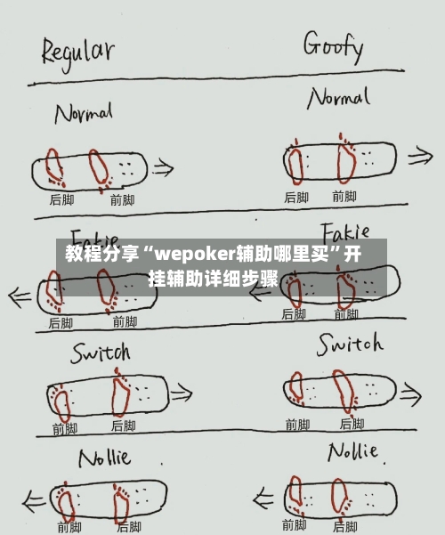 教程分享“wepoker辅助哪里买”开挂辅助详细步骤-第3张图片