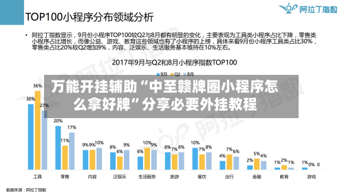 万能开挂辅助“中至赣牌圈小程序怎么拿好牌	”分享必要外挂教程-第1张图片