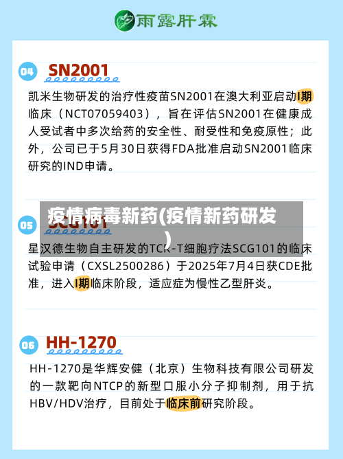 疫情病毒新药(疫情新药研发)-第3张图片