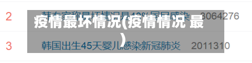疫情最坏情况(疫情情况 最)-第1张图片