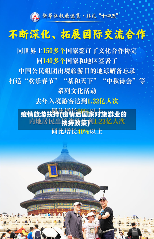 疫情旅游扶持(疫情后国家对旅游业的扶持政策)-第2张图片