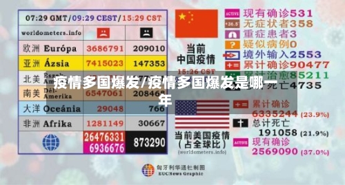 疫情多国爆发/疫情多国爆发是哪一年-第1张图片